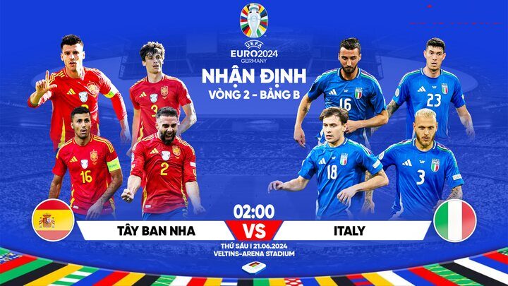 Nhận định bóng đá Tây Ban Nha đang nổi